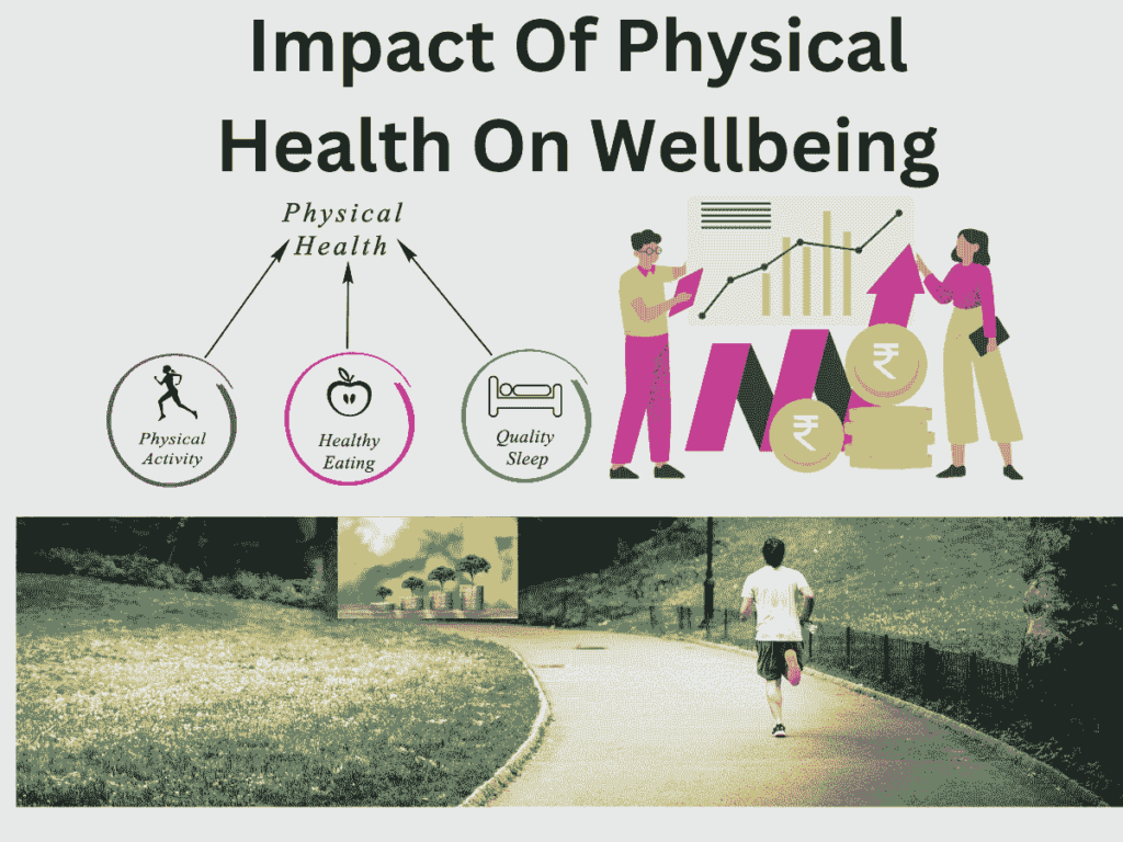 Impact Of Physical Health On Wellbeing